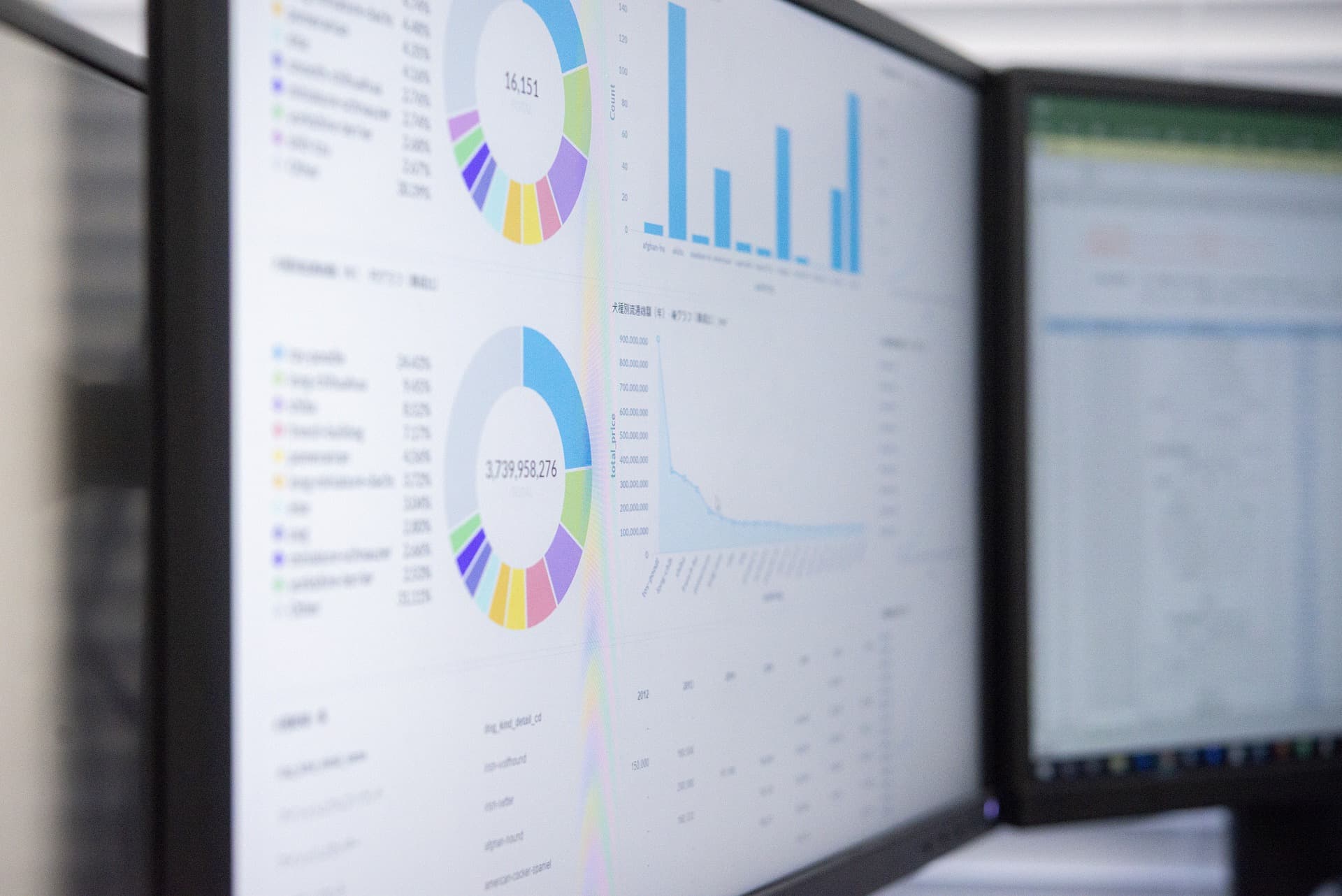 Servidores y bases de datos en la nube